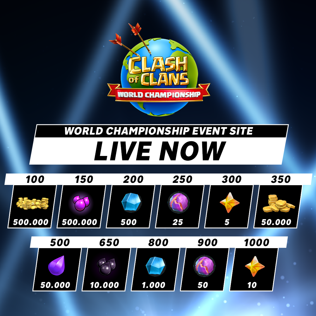 June Monthly Finals All You Need to Know! Clash of Clans Esports